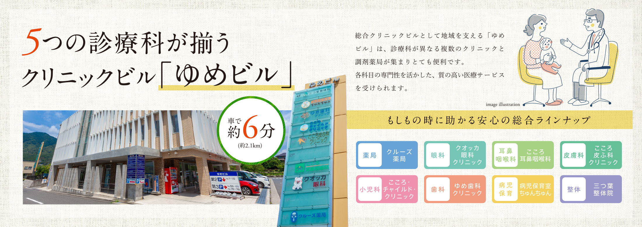 5つの診療科が揃うクリニックビル「ゆめビル」