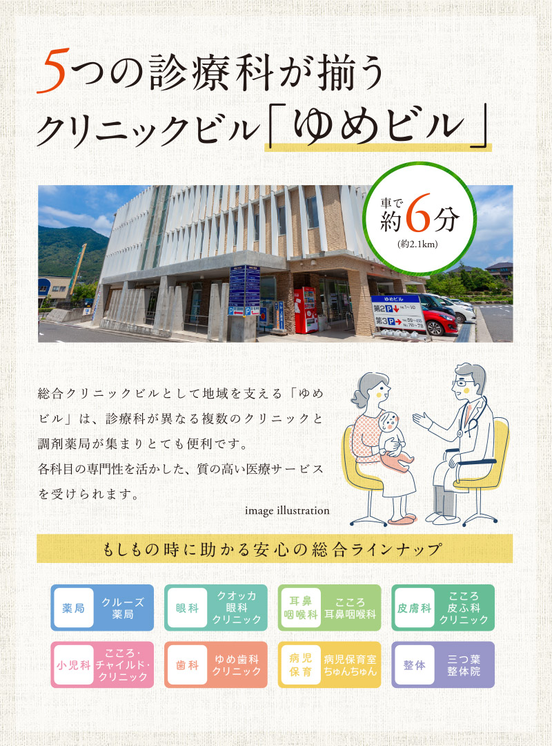 5つの診療科が揃うクリニックビル「ゆめビル」