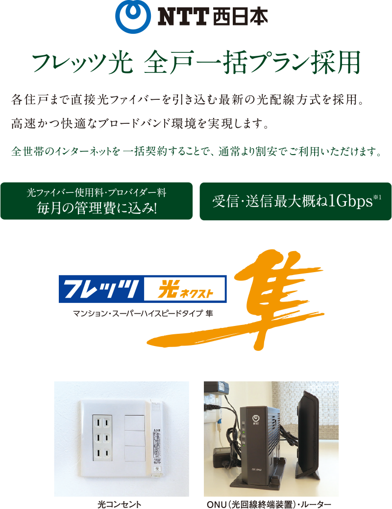 NTT西日本 フレッツ光 全戸一括プラン採用